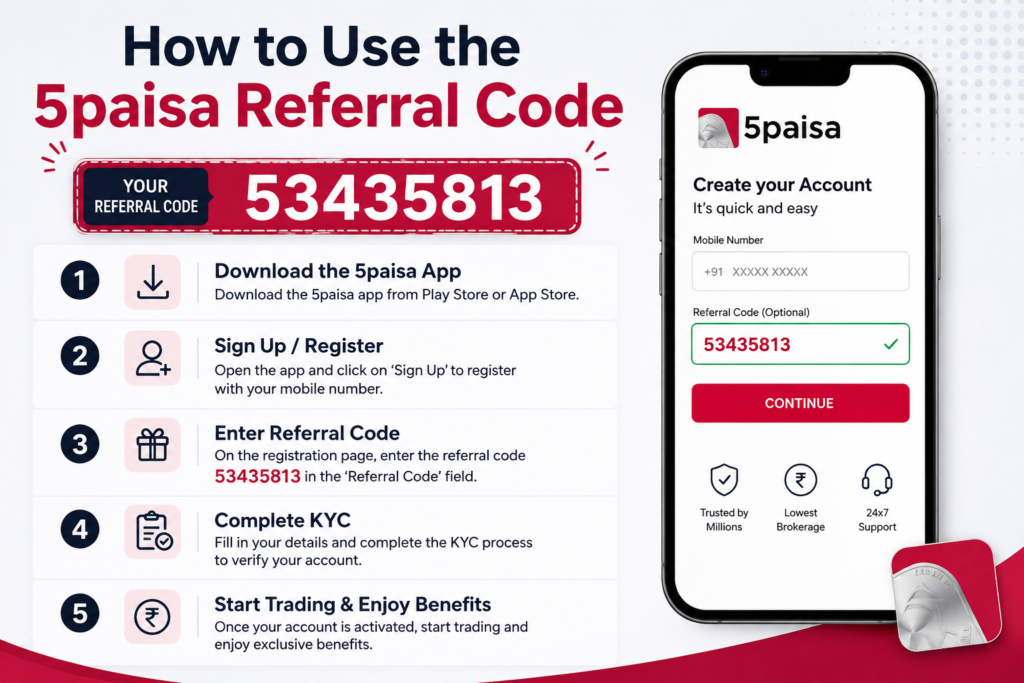 How to Use the 5paisa Referral Code