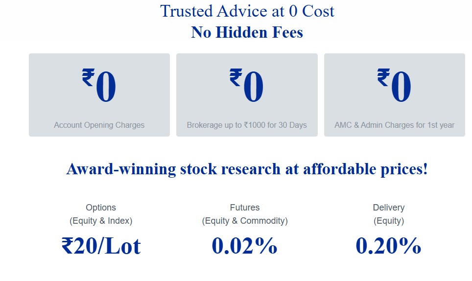 Benefits of Using the Motilal Oswal Referral Code