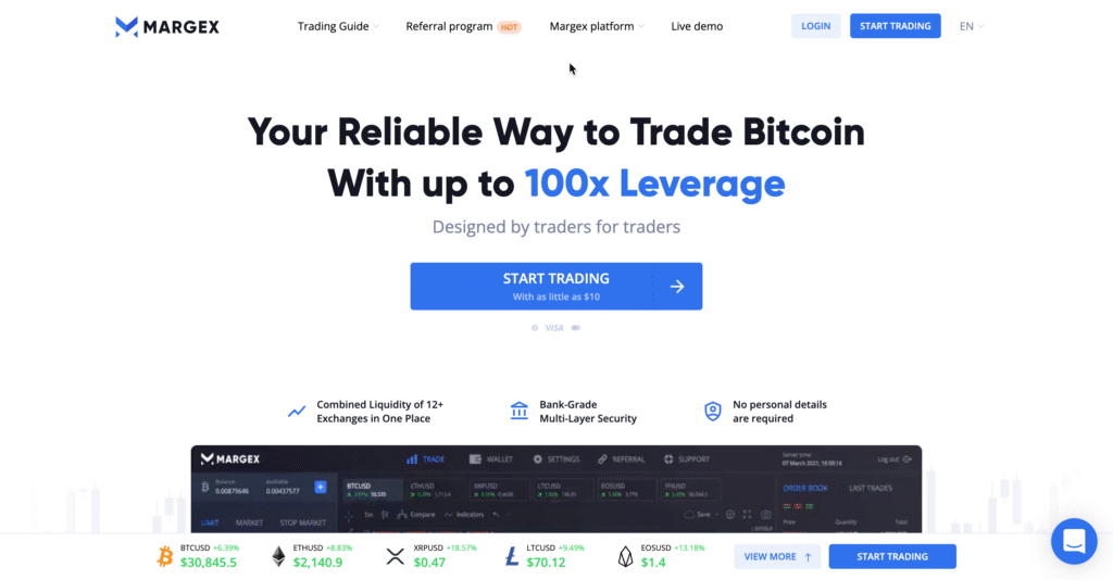FAQs About the Margex Referral Code "14929214"