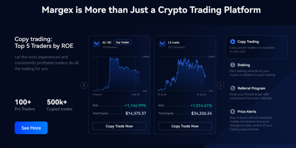 Benefits of Using the Margex Referral Code "14929214"