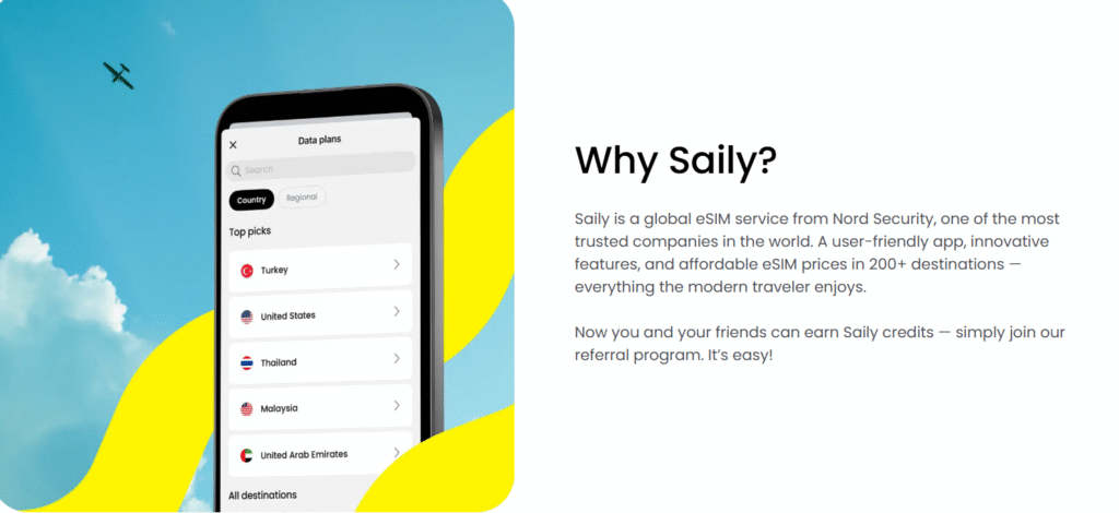 How Does the Saily Coupon Code "SHAILE3175" Work?