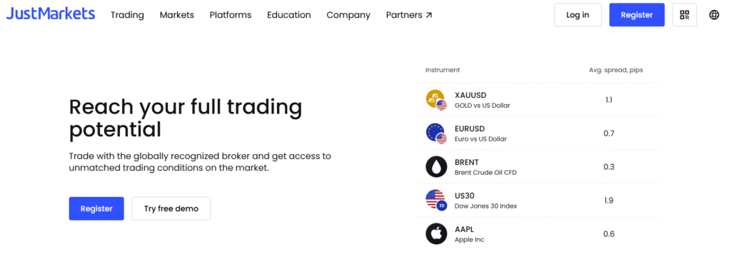 JustMarkets Partner Code "s3xkv0an6t" – Get 20% Off on Your Trades
