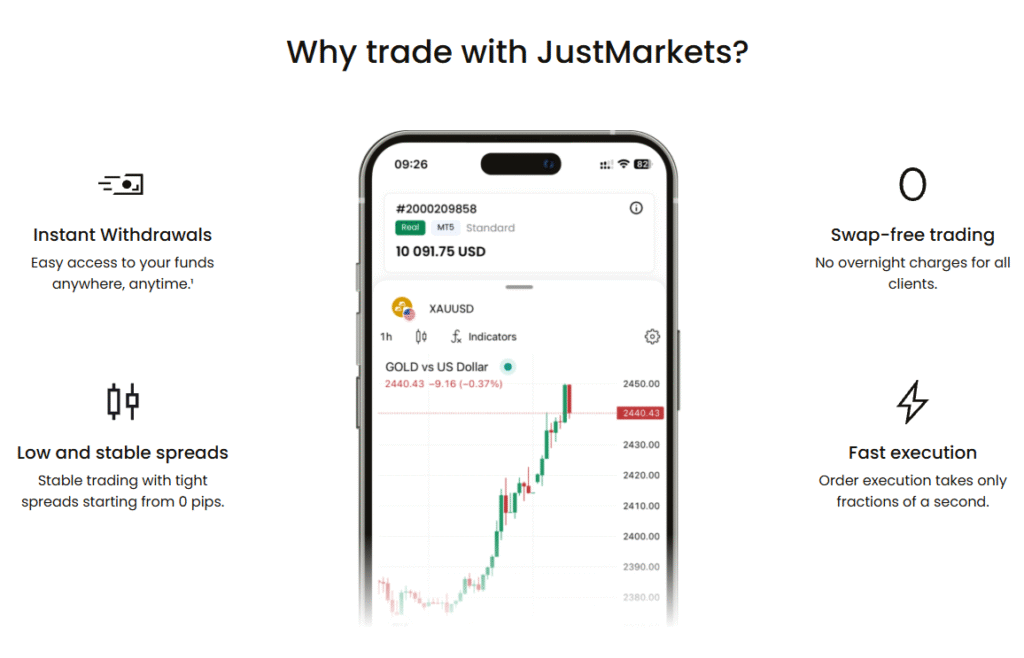 How the JustMarkets Partnership Program Works