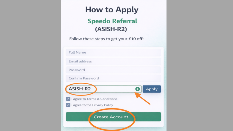 Speedo Referral Code