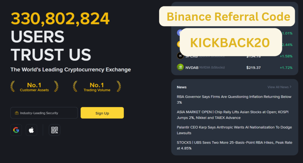 How to Use Binance Referral Code KICKBACK20